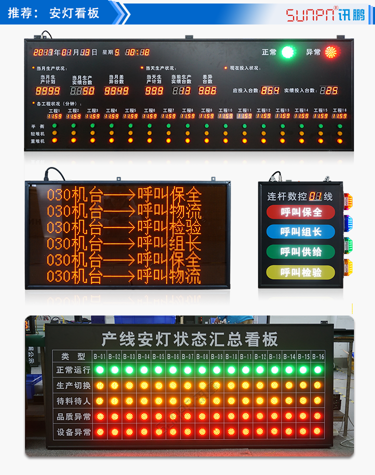 安灯系统定制参考