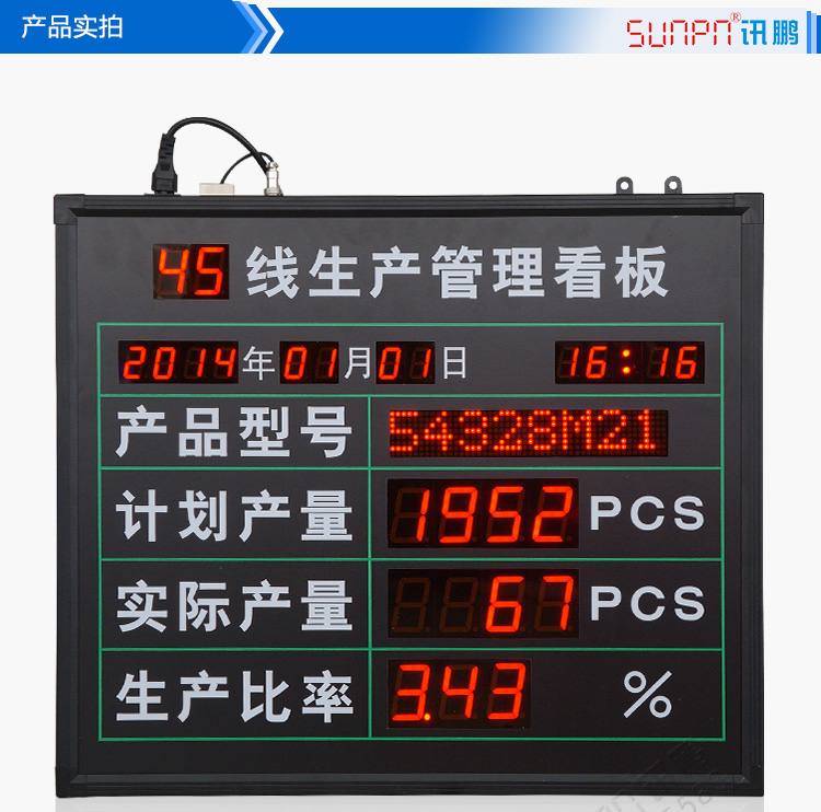 生产管理看板