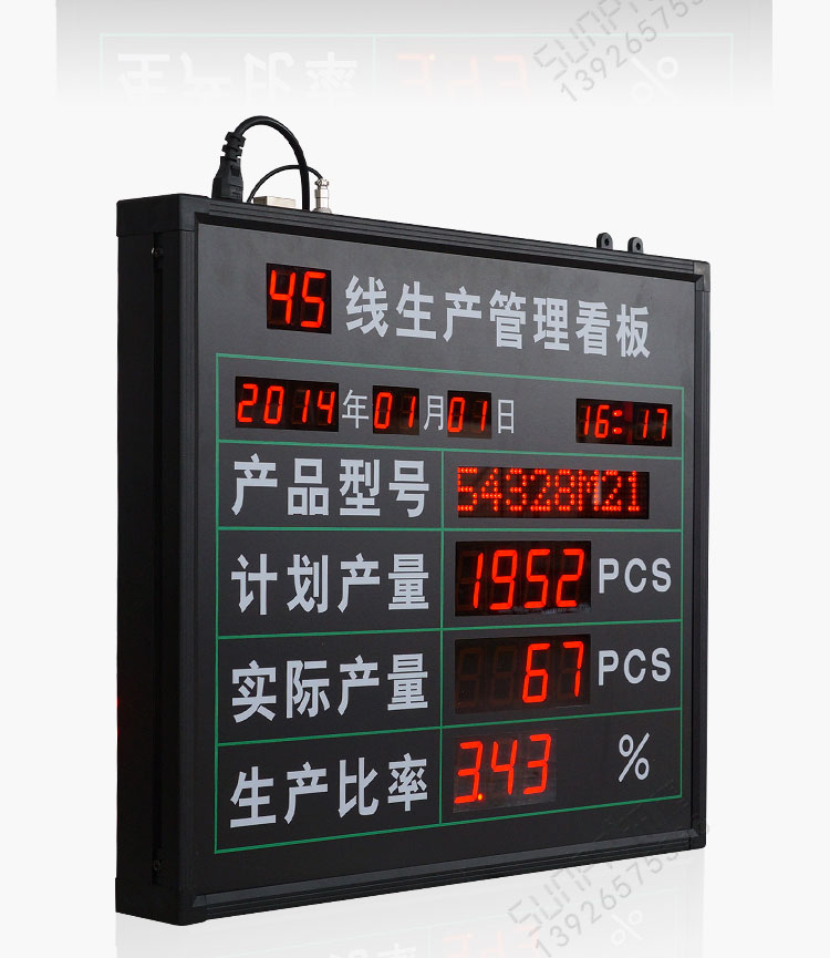 生产管理看板实拍