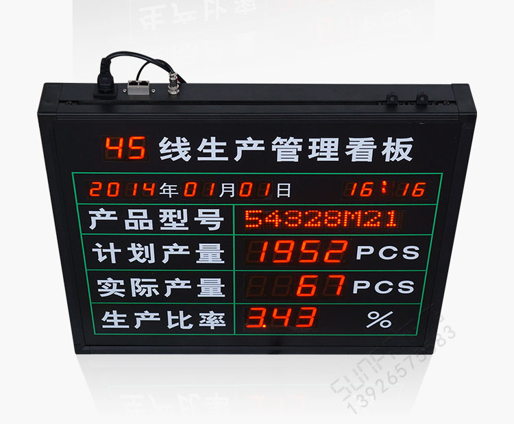 生产管理看板照片