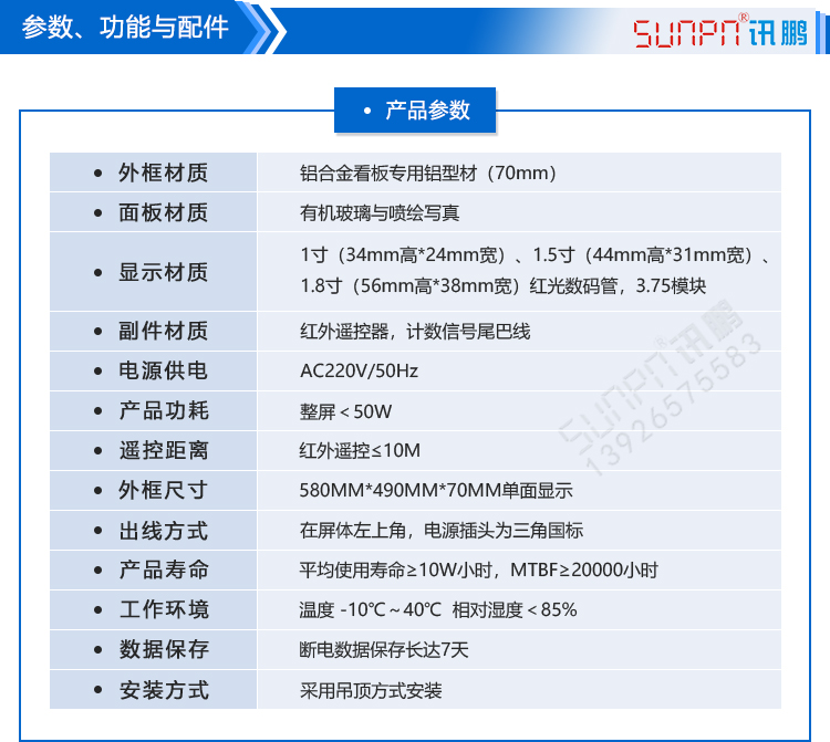 生产管理看板参数