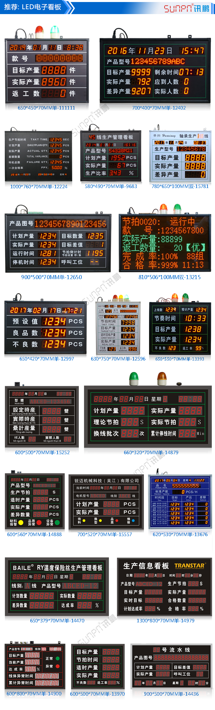 生产管理看板设计方案