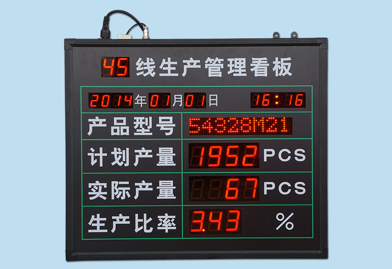 定制LED生产管理电子看板系统软件MES通讯配套计数器数码管显示屏