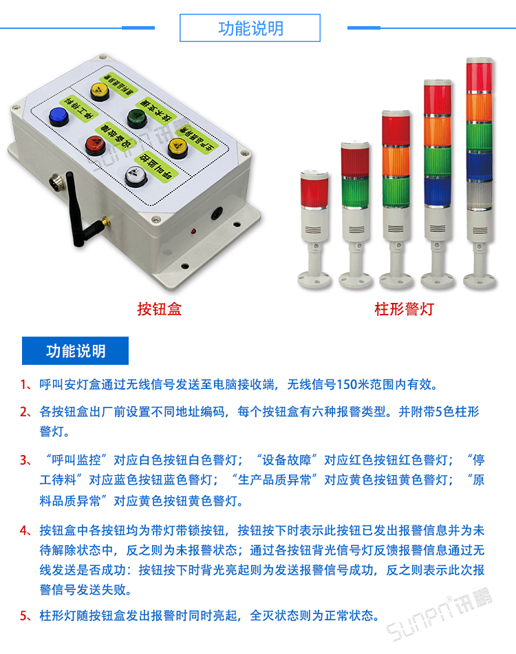 安灯系统功能