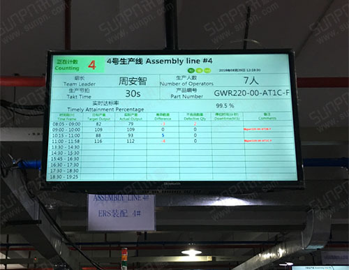 马达传动轴产线精益生产管理信息系统软件LCD液晶电子看板MES制造执行系统案例