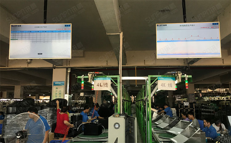 生产管理电子看板