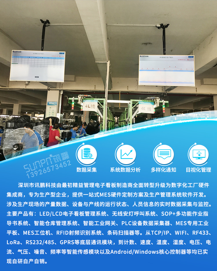 生产管理电子看板系统