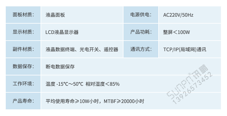 生产管理电子看板参数