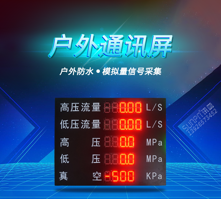 模拟量信号显示屏