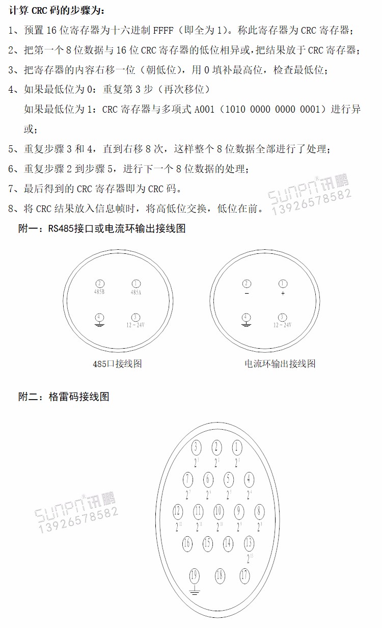 水库水位监控系统LED显示屏通讯协议