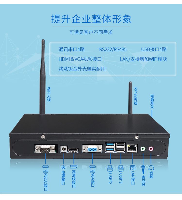 车间目视化LCD电子看板终端接口
