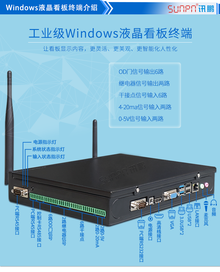 车间目视化LCD电子看板终端