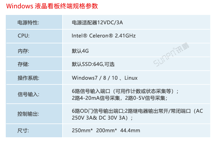 车间目视化LCD电子看板终端参数