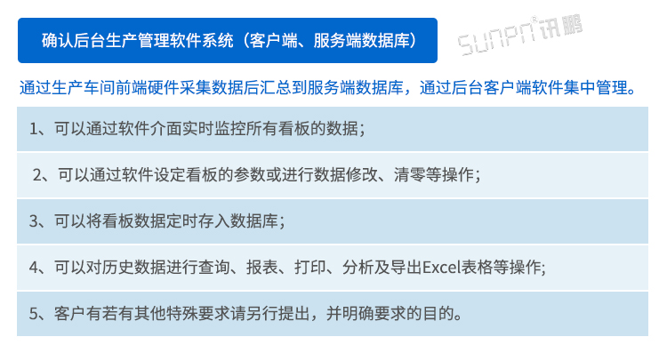 车间目视化LCD电子看板后台
