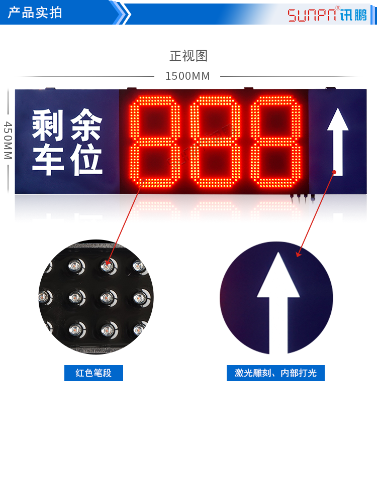 车位引导系统实拍