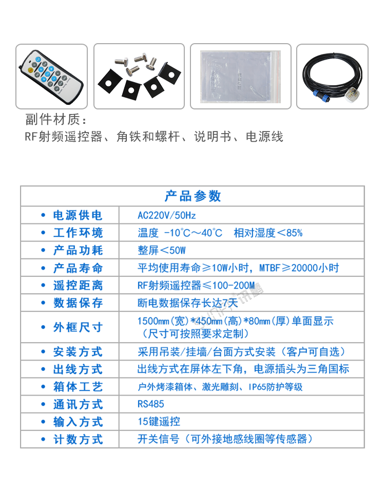 车位引导显示屏