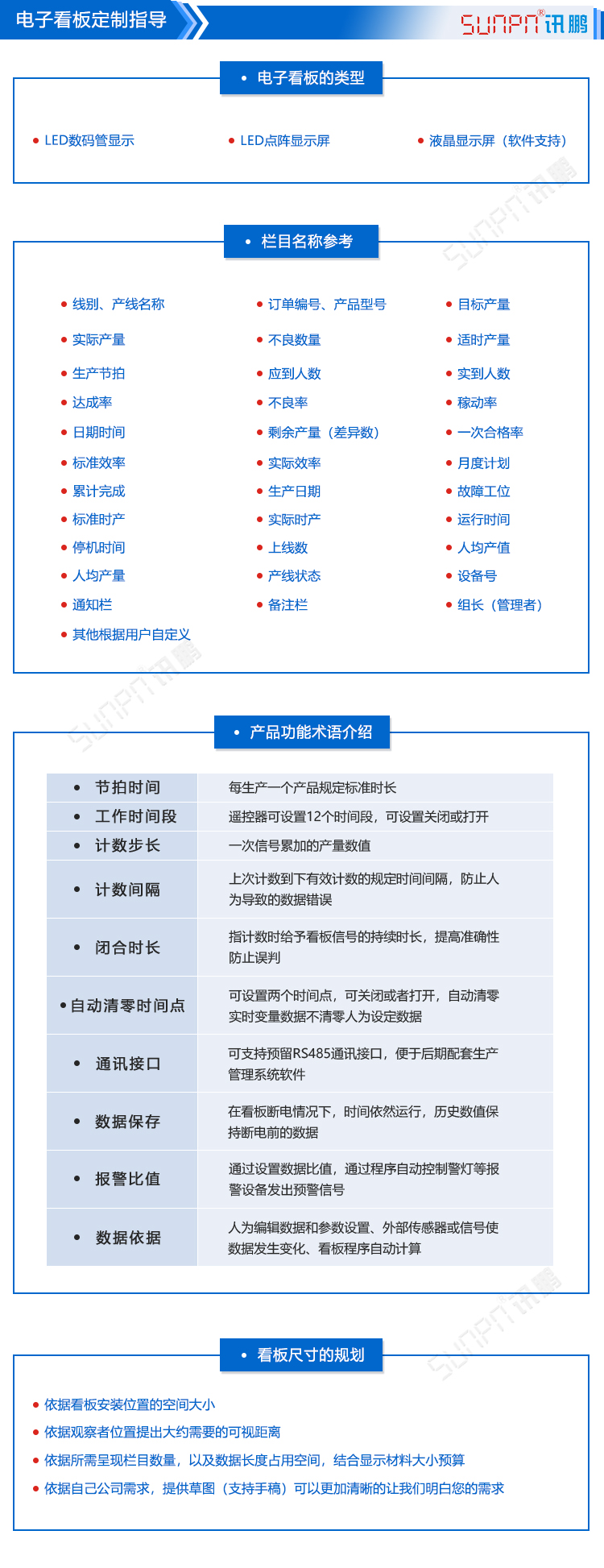 生产管理系统定制