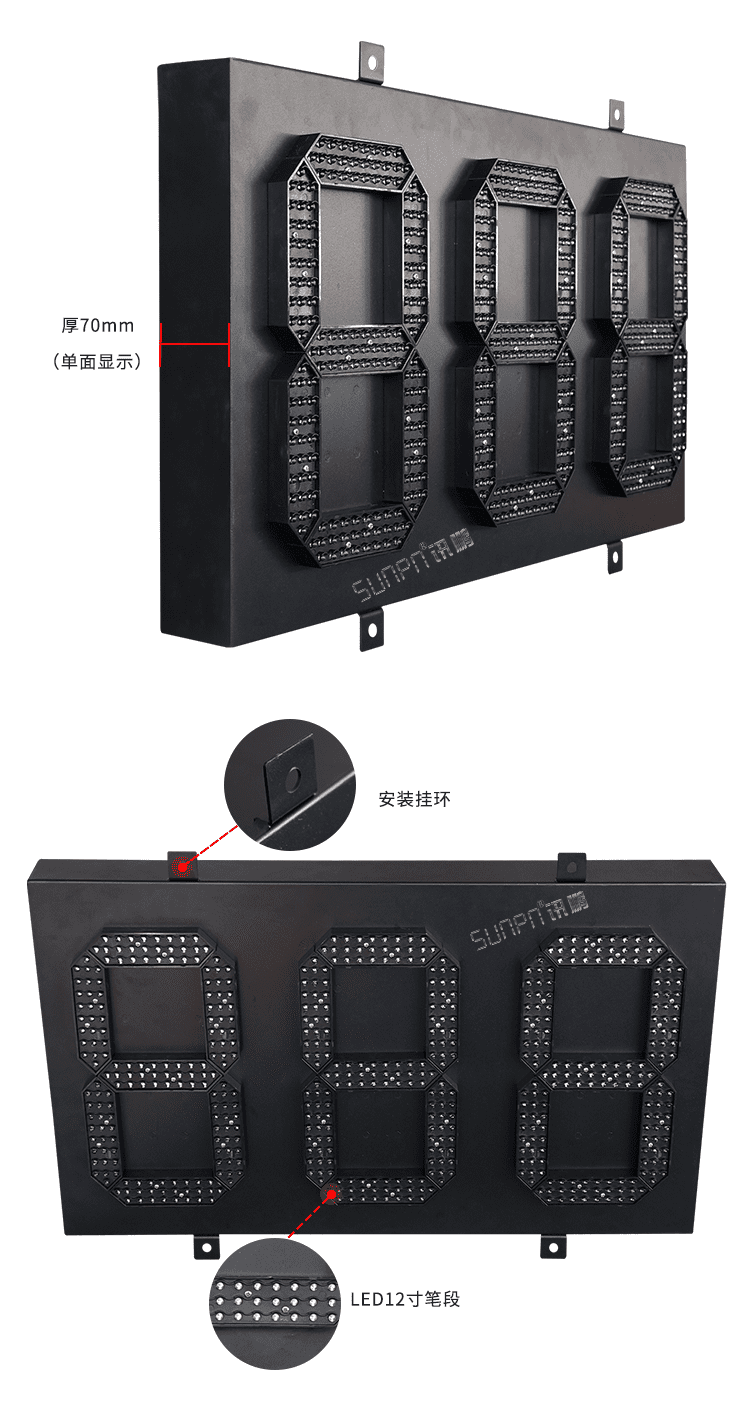 剩余车位诱导LED屏