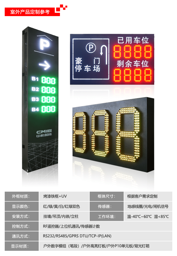 剩余车位诱导显示屏