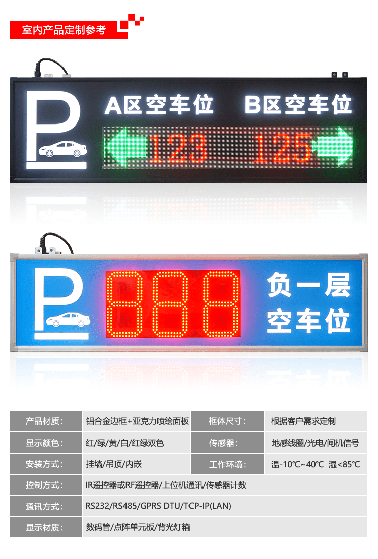 剩余车位诱导LED屏