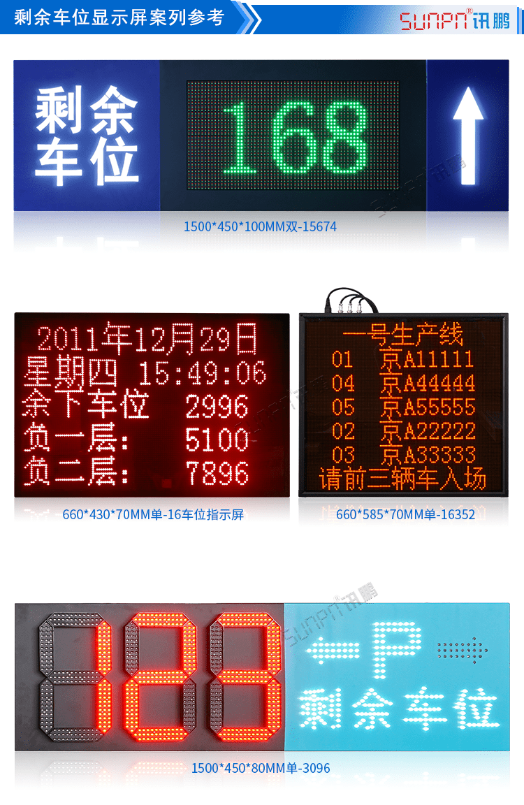 剩余车位诱导显示屏参考