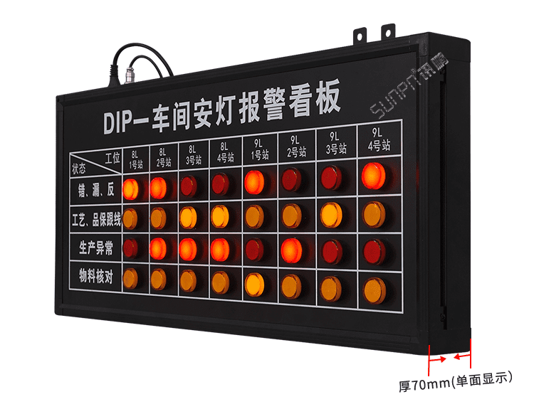 安灯系统解决方案实拍
