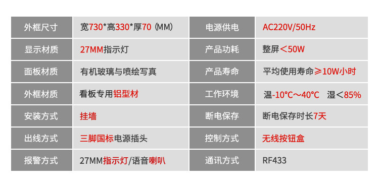 安灯系统解决方案参数