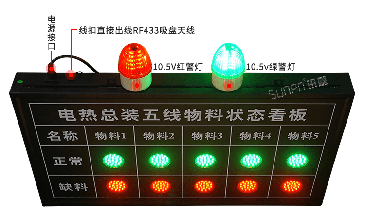 无线安灯看板出线