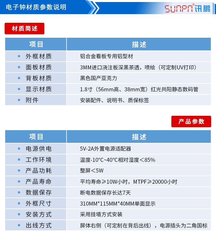 LED计时器参数