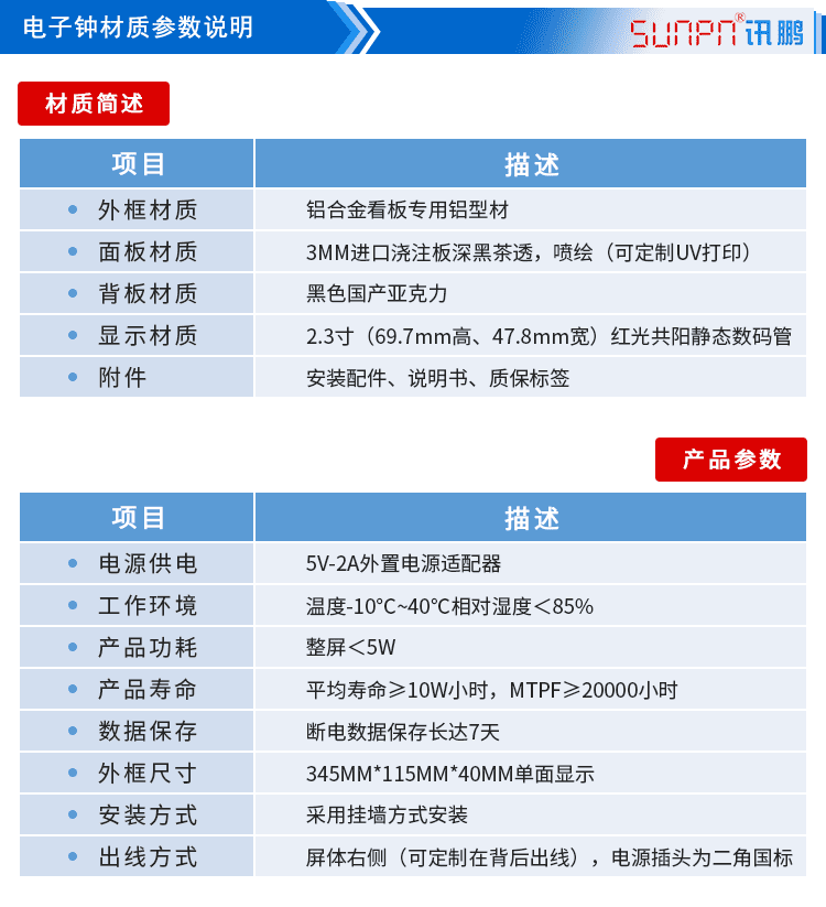 医院NTP同步时钟参数