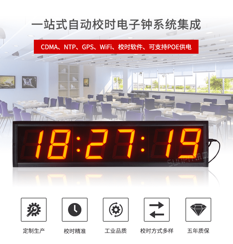 医院NTP电子时钟