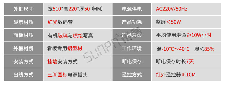 LED电子钟产品参数