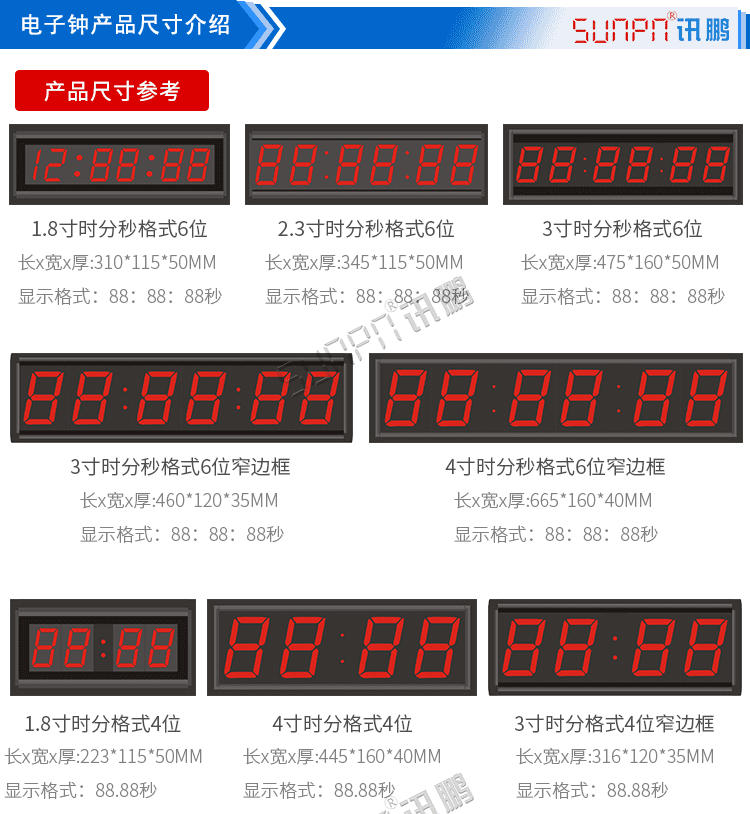 LED电子钟相关配件