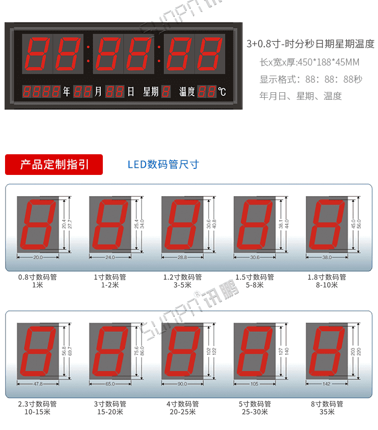 LED电子钟相关配件