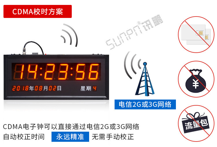 LED电子钟校时方案