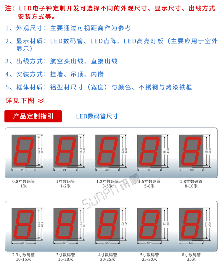 讯鹏CDMA电子钟定制指引