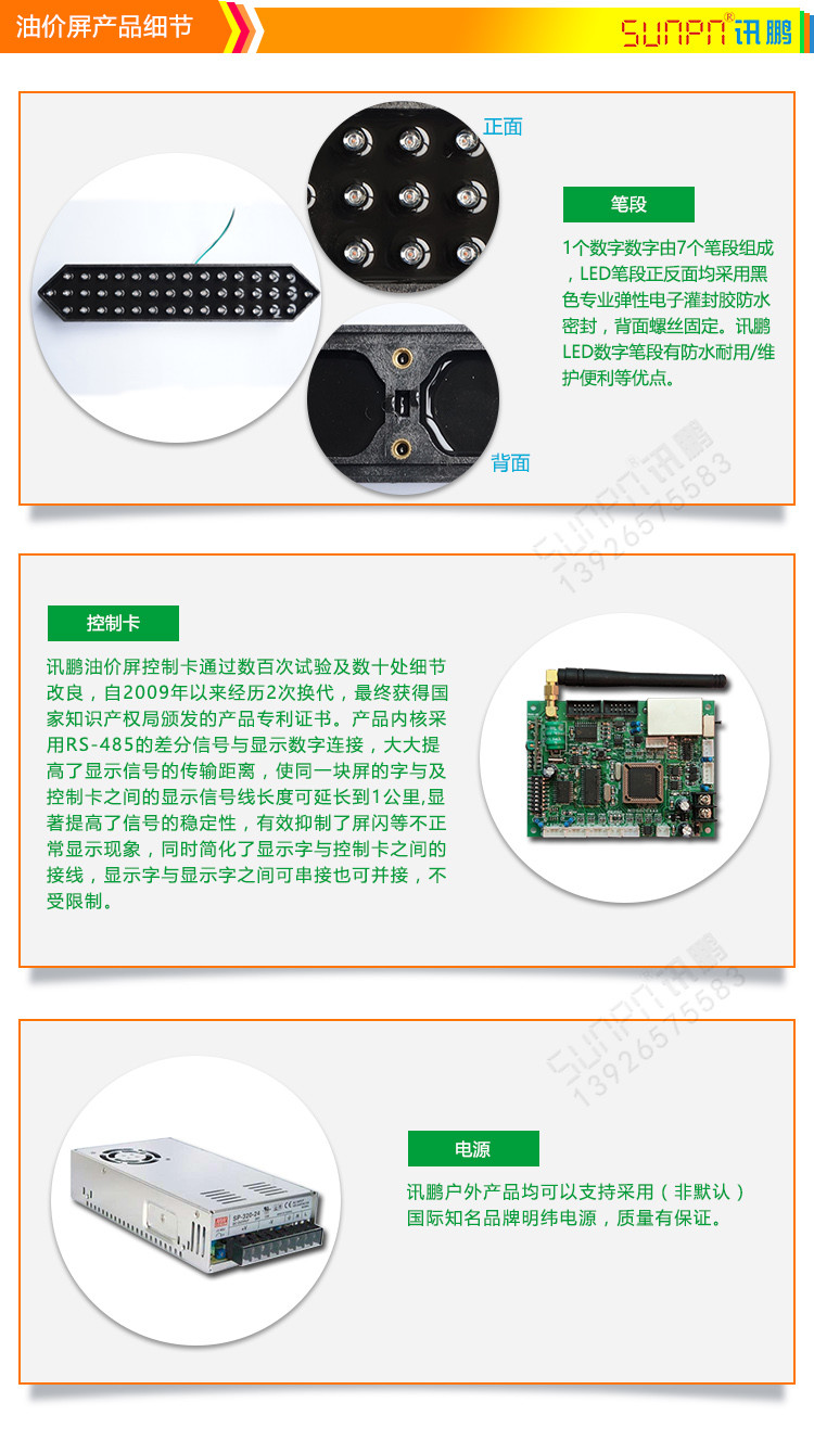 户外油价屏产品细节