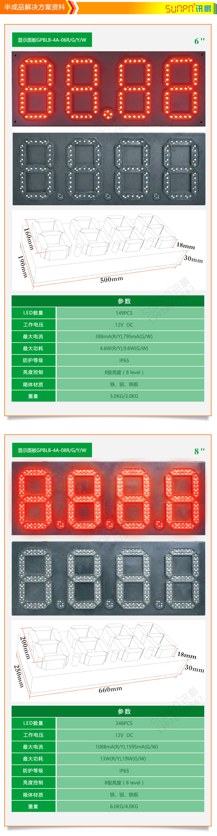 户外油价屏产品尺寸