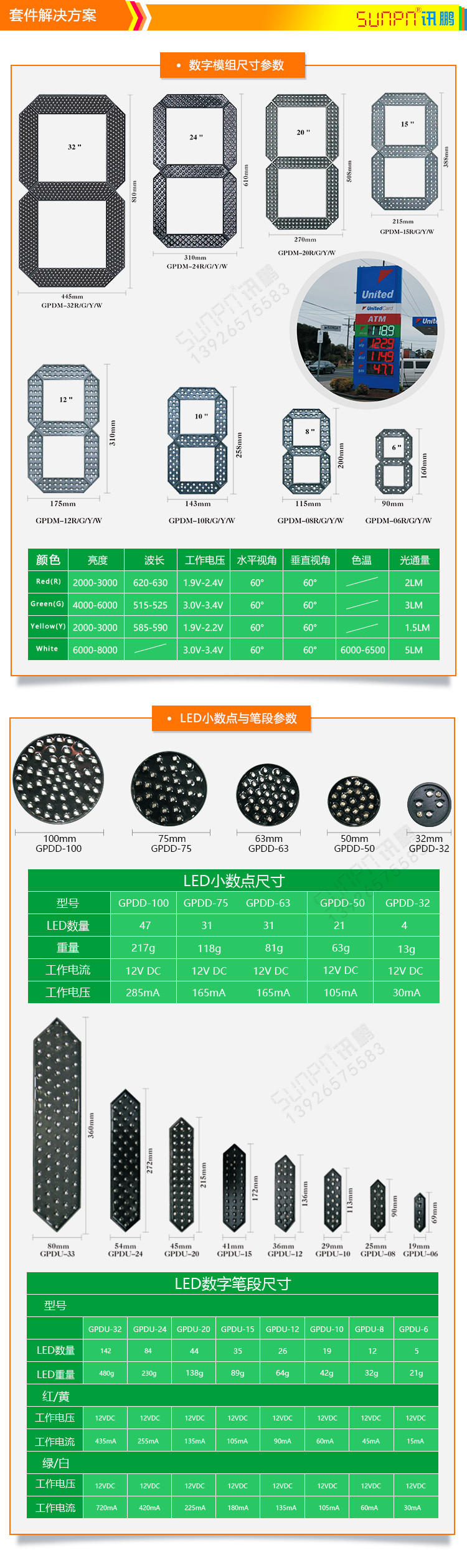 户外油价屏套件解决方案