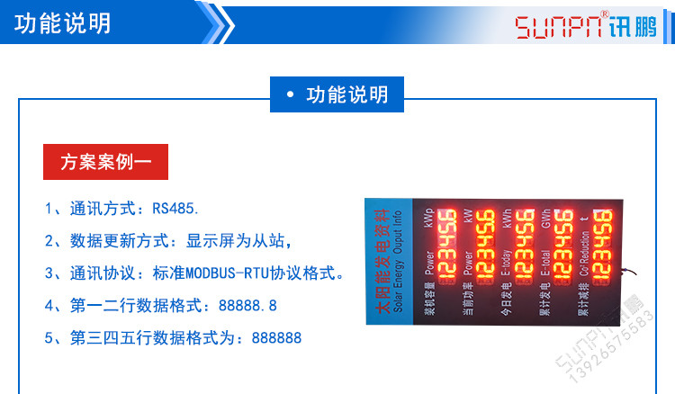 LED环境监测显示屏相关方案