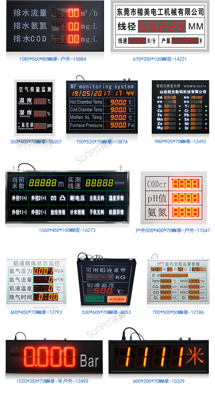 LED环境监测显示屏相关案例