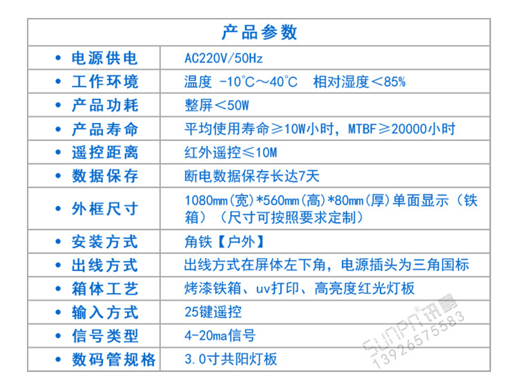 环境数据采集屏产品参数