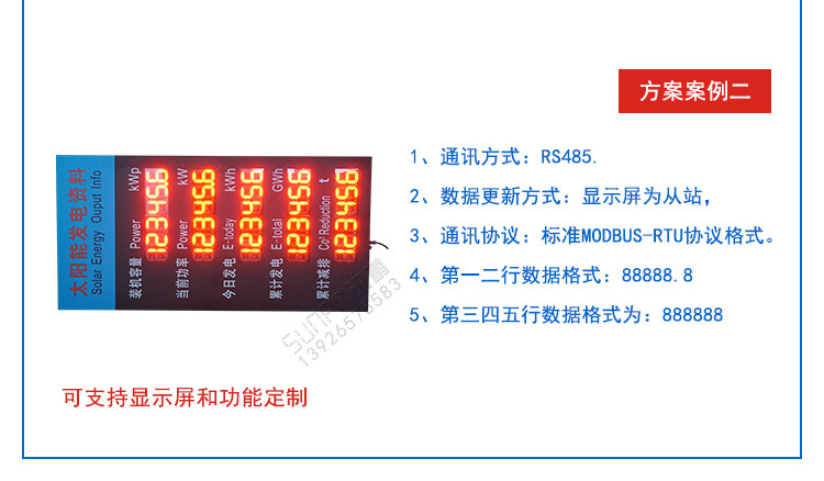 环境数据采集屏相关方案
