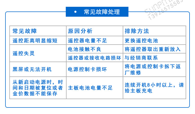 环境数据采集屏故障处理