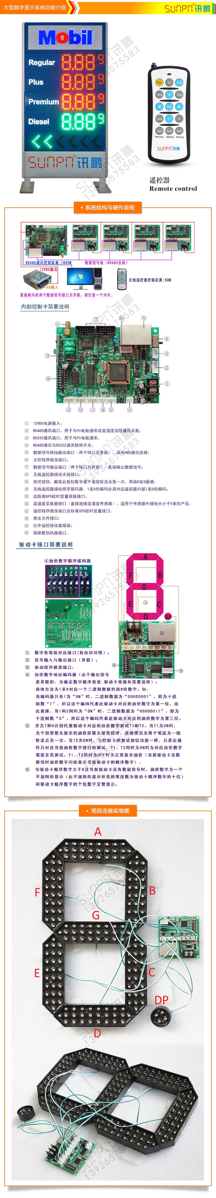 油价屏控制卡功能介绍