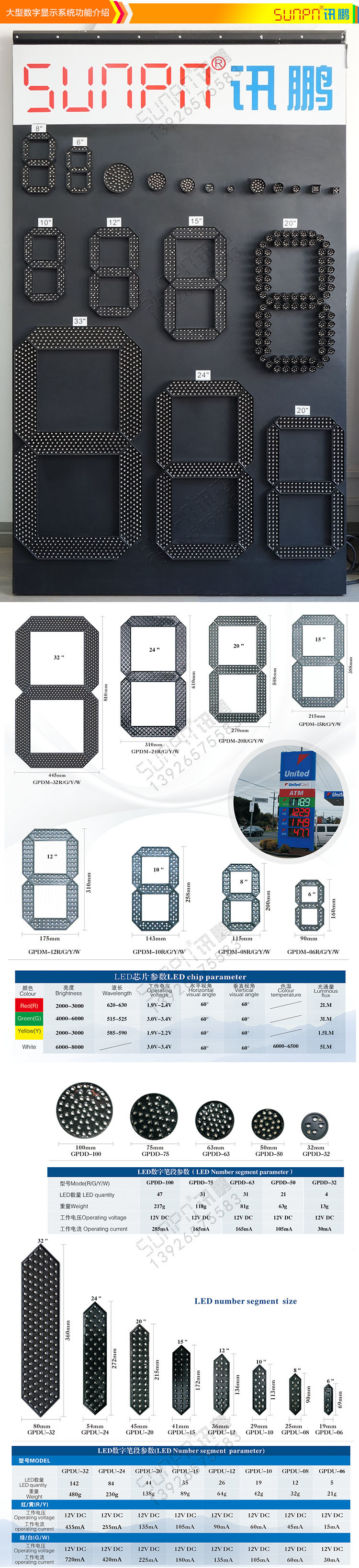 油价屏控制卡功能介绍