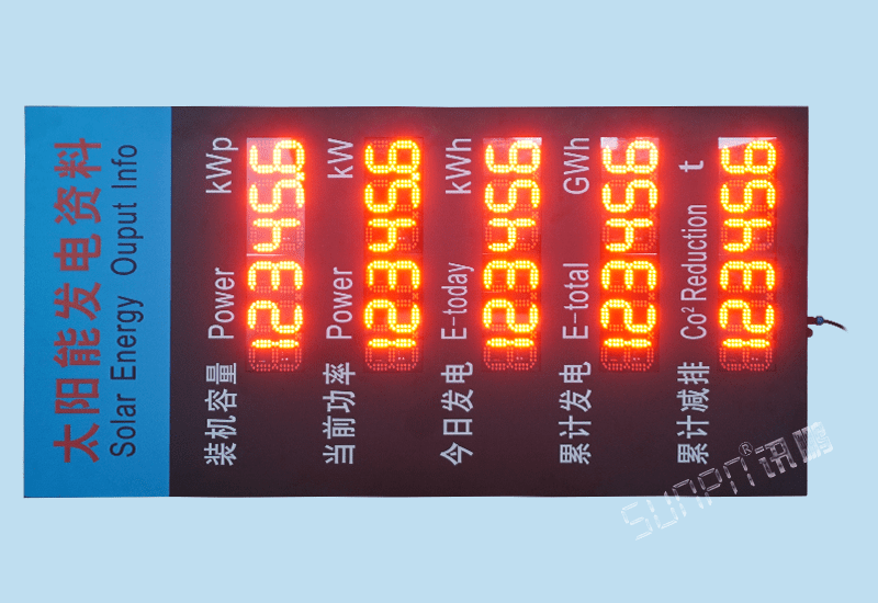RS485通讯MODBUS-RTU/TCP协议户外防水LED数字显示屏太阳能发电量装机容量功率数据采集