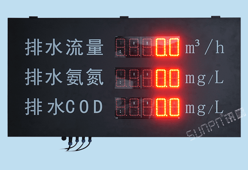 污水处理厂专用流量COD氨氮RS485通讯4-20ma模拟信号户外LED数字显示屏水质环境设备数据采集