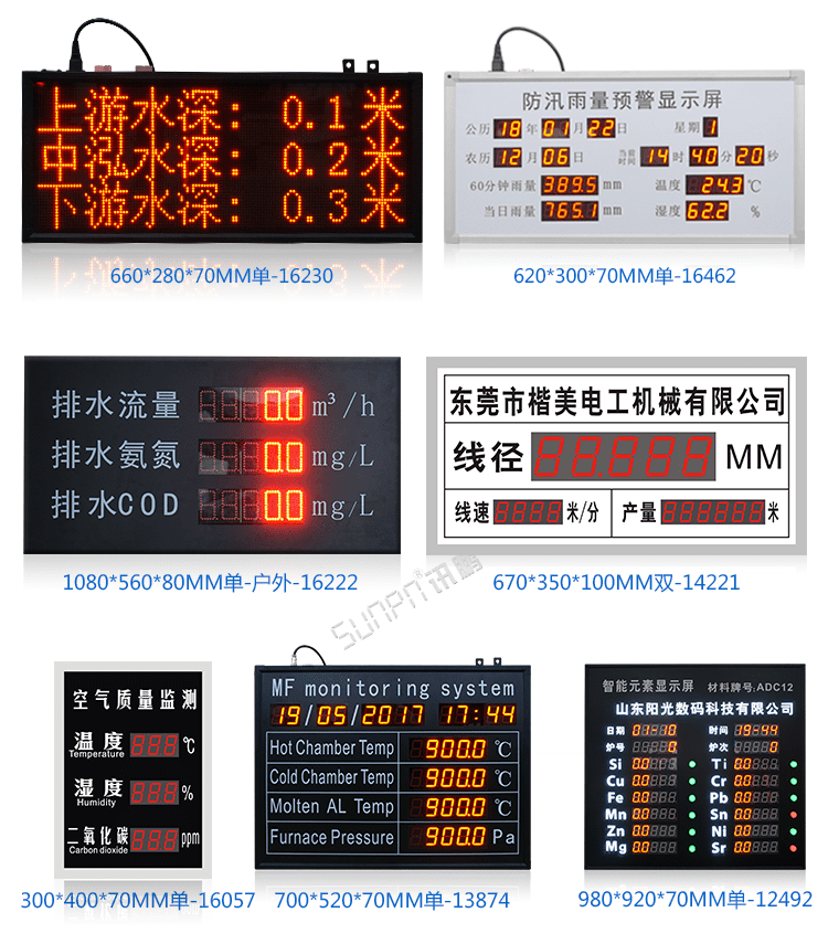 防汛显示屏案例参考