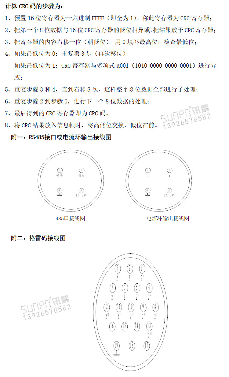 水库水位监测显示看板通讯协议 水库水位监测显示看板通讯协议